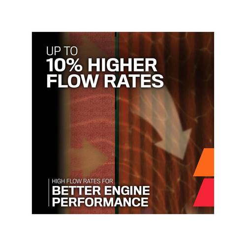 K&N | Oil Filter HP-7032