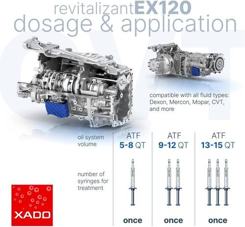 XADO | EX120 Revitalizant for Automatic Transmission Upgrade Version - 8mL