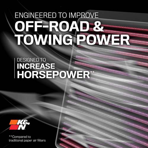 K&N | High-Flow Replacement Air Filter for Nissan Models (2004-2021)
