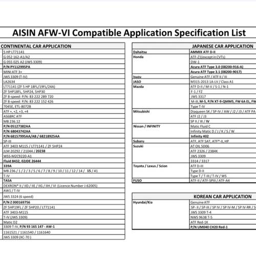 آيسين | زيت جير أوتوماتيكي AFW-VI تخليقي بالكامل - 1 لتر