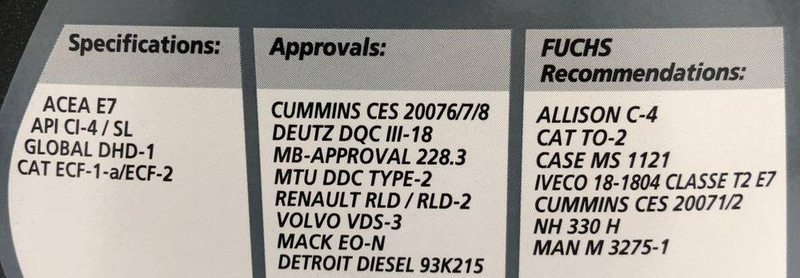 Fuchs | Titan Truck Plus SAE 15W-40 Heavy Duty Diesel Engine Oil 4L