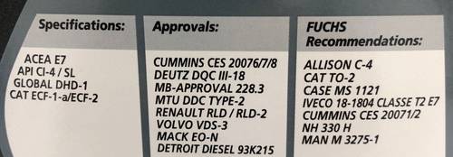 Fuchs | Titan Truck Plus SAE 15W-40 Heavy Duty Diesel Engine Oil 4L