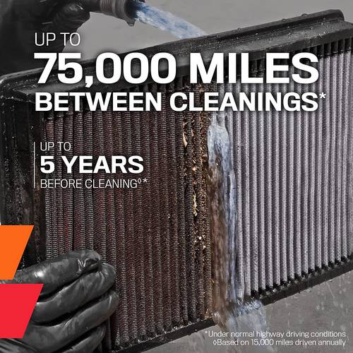 K&N | High Performance Air Filter for Hyundai and Kia Vehicles (2009-2017)