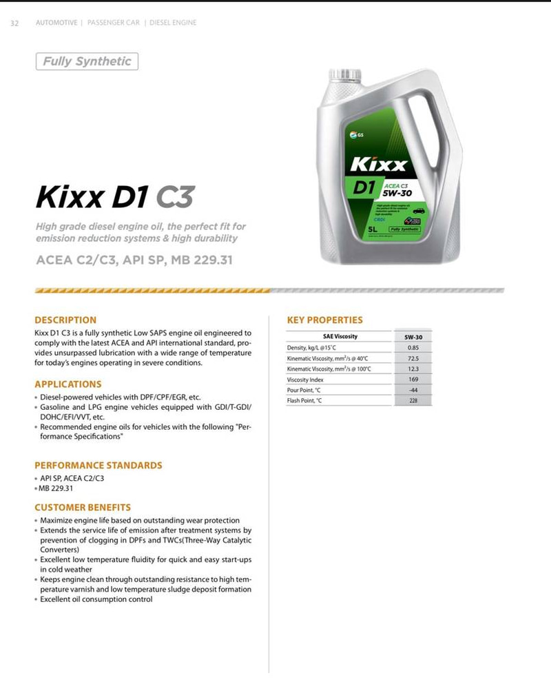 Kixx D1 C3 | 5W-30 Fully Synthetic Engine Oil - 1L