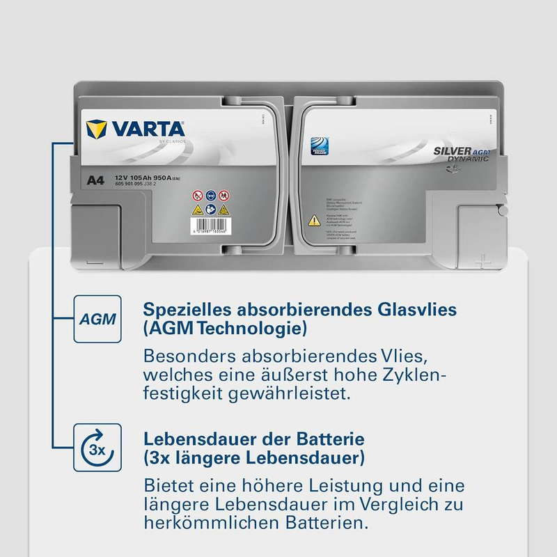 VARTA battery AGM AH105