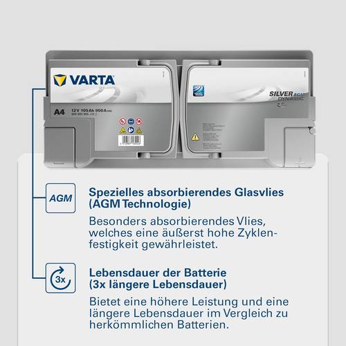 VARTA battery AGM AH105