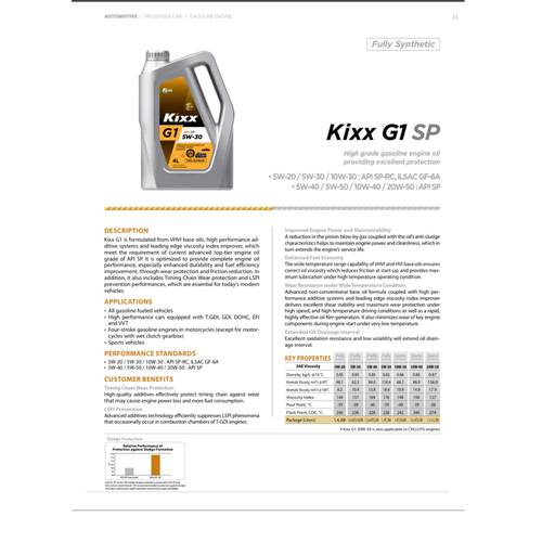 KIXX | G1 5W40 Full Synthetic Engine Oil - 1 Liter