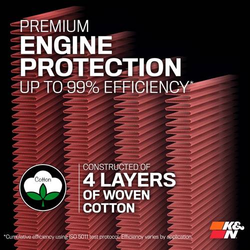 K&N | High-Flow Replacement Air Filter for Nissan Models (2004-2021)