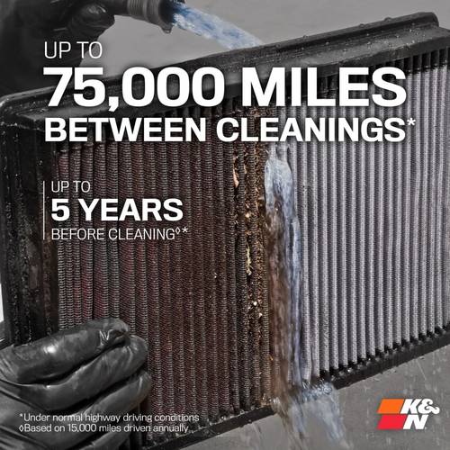 High-Flow K&N Air Filter –33-3080 