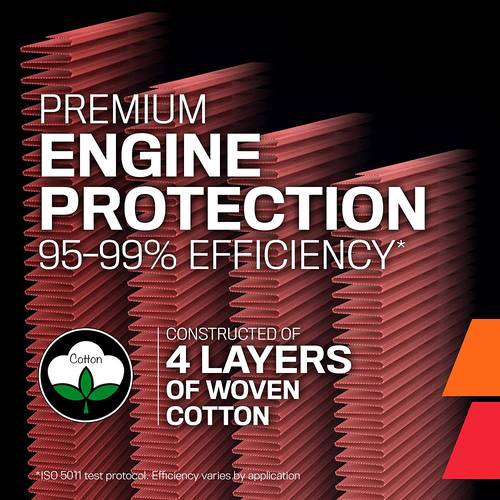 K&N | High-Flow Replacement Air Filter for Range Rover and Land Rover Models (2010-2026)