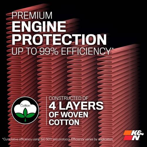 K&N Replacement Air Filter – Infiniti / Nissan Patrol V6 & V8 (2010–2023)