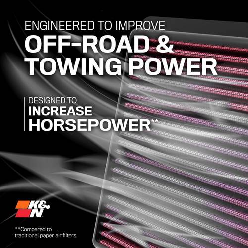 K&N HIGH FLOW AIR FILTER FORDF150 EXPE 5.4 3.5 2010-2022