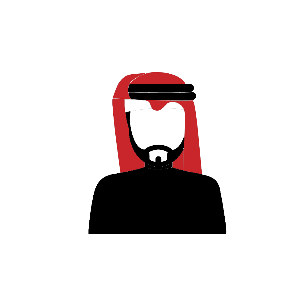 ابو ساره 