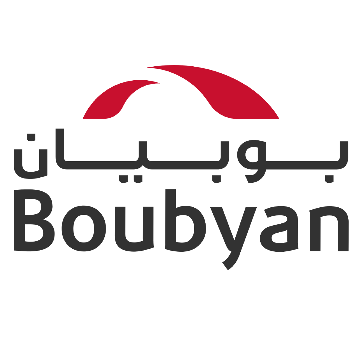 بنك بوبيان