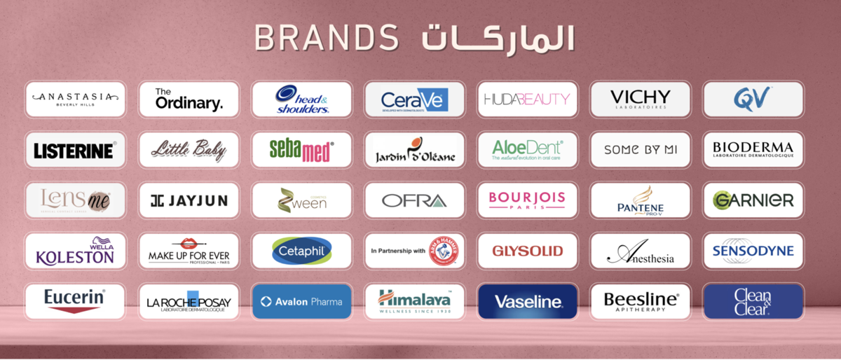 الماركات - العلامة التجارية