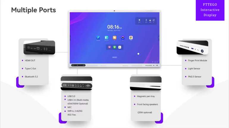 شاشة FTTEGO RK3588 تفاعلية 86 