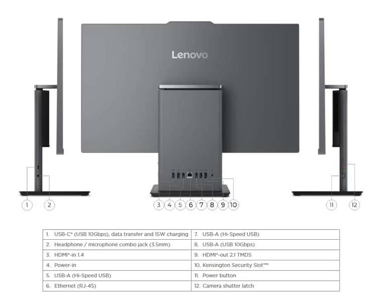 حاسوب لينوفو ThinkCentre Neo 50a