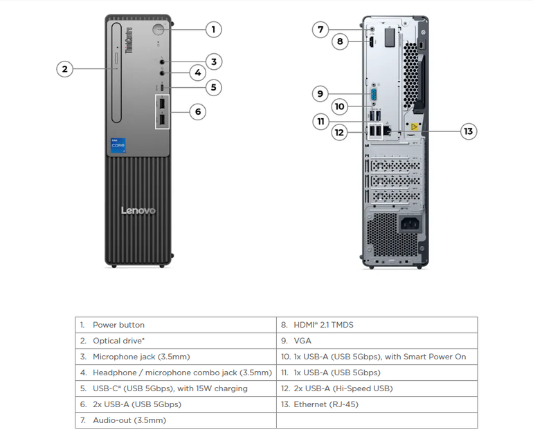 حاسوب لينوفو ThinkCentre Neo 30s SFF