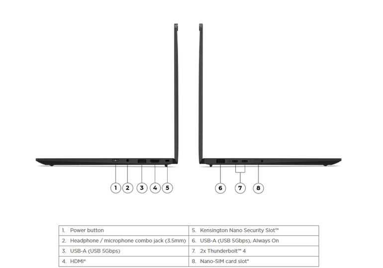Lenovo ThinkPad X1 Carbon Gen 13 — U7-258V (21NS00XWAD)