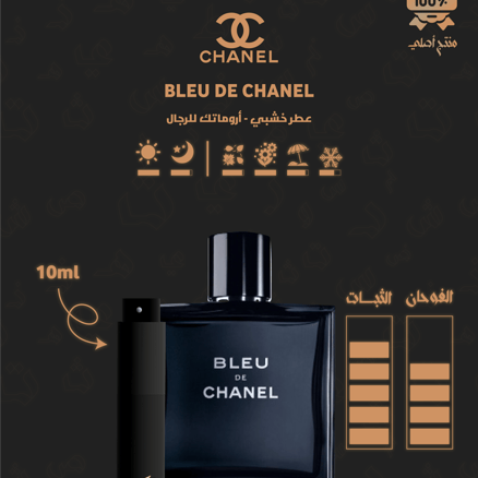 Blue de Chanel EDT