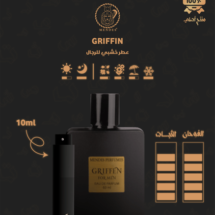 Griffin Mendes Perfumes