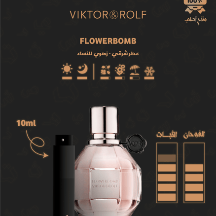 Flowerbomb Viktor&Rolf