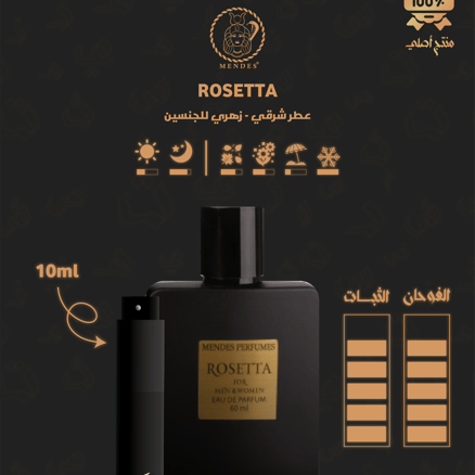 Rosetta Mendes Perfumes