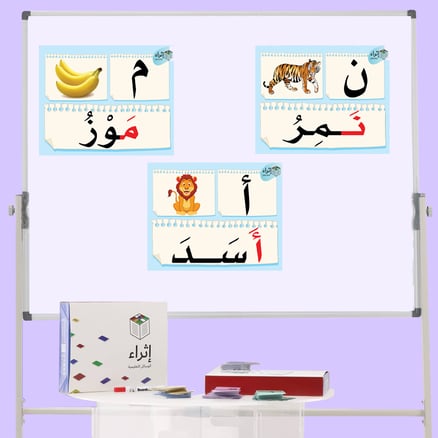 بطاقات الحروف الهجائية