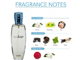 اجمل, عطر رين دروبس, اي دي بيرفيوم للنساء - 50مل _image_2