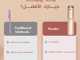 بونيتا جهاز إزالة شعر الوجه_image_4
