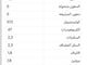رقائق السمبوسة المثالي_image_1