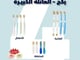  بكج العائلة الكبيرة_image_0