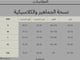 تيشيرت تشيلسي الاسود 25-26 نسخة الجماهير _image_1