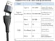 Baseus 3 في 1 USB نوع C كابل آيفون 15 14 13 12 برو كابل الشاحن 100 واط مايكرو USB نوع C كابل لماك بوك سامسونج شاومي_image_4