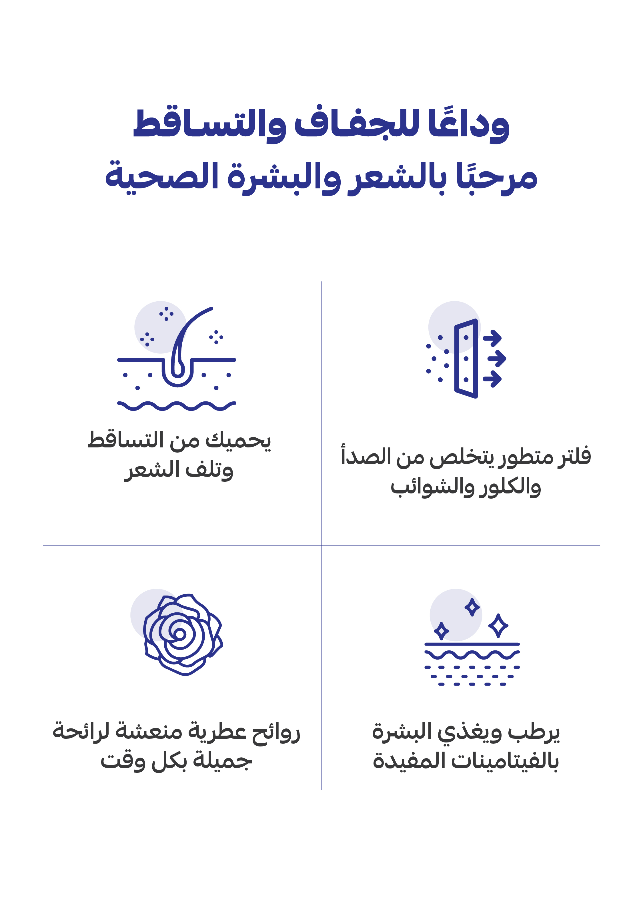 رحلة منعشة بالفيتامينات باستخدام أفضل فلتر لدش الاستحمام: الـكبسولات هي خطوة إضافية لتجربة رائحة لطيفة وتخلص من الكلور بنسبة 99%. هذه الكبسولات تحتوي على فيتامين C وتدوم لمدة 7 إلى 10 أيام.