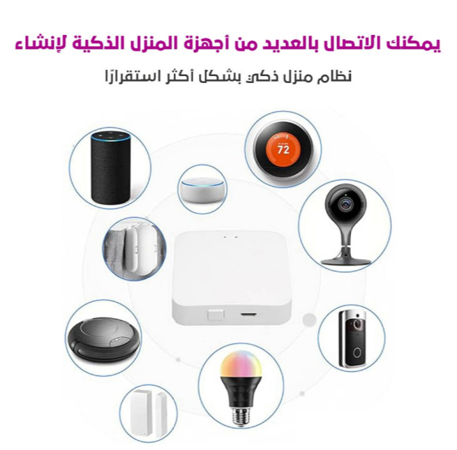  جيت آواي لنظام Zigbee Hub 