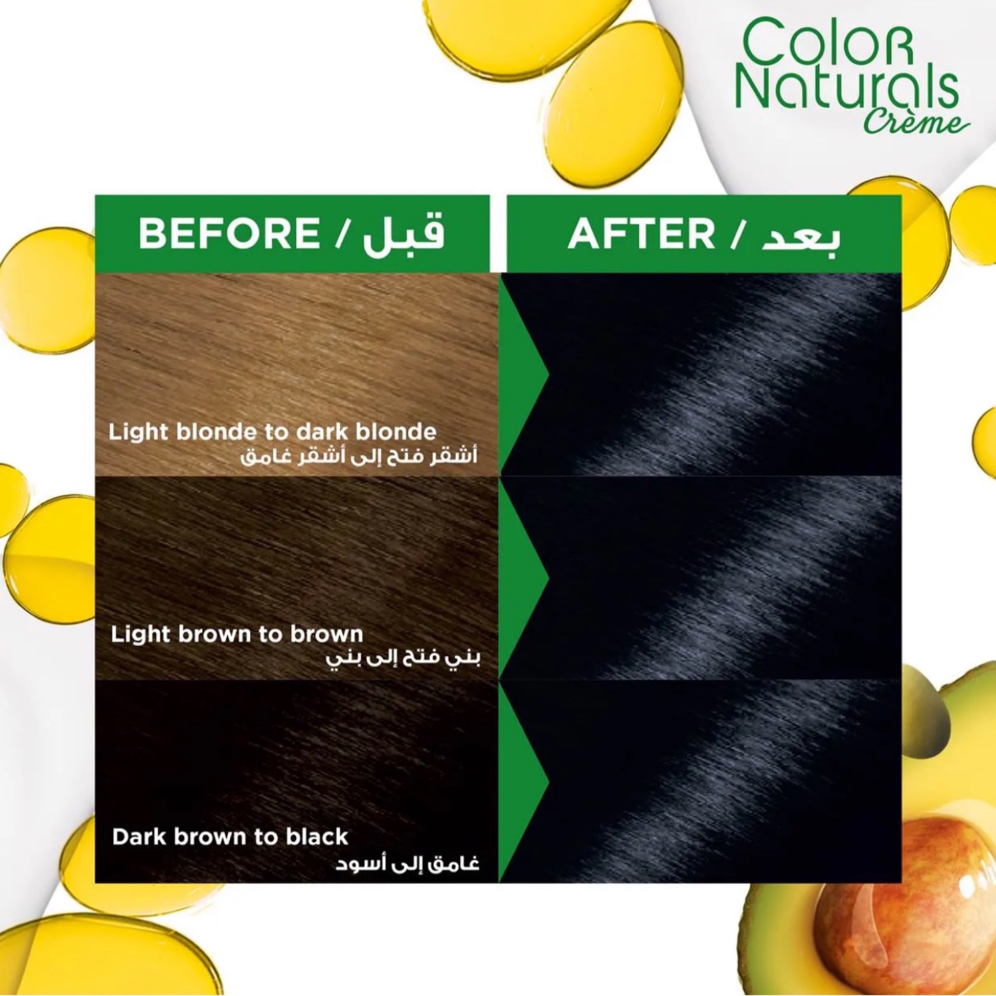 صبغة شعر غارنيه أسود مزرق لون جذاب ومميز 2.10 ( Garnier Color Naturals )