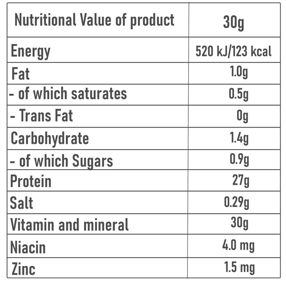  Biotech USA Iso Whey Zero Black 908g Chocolate 