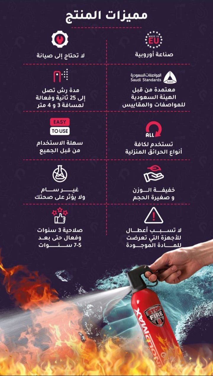 طفاية حريق منزلية | الأمان في متناول يدك لحماية منزلك
