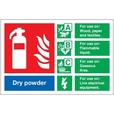 Dry Powder Fire Extinguisher – Multi-Purpose Safety for Home & Car