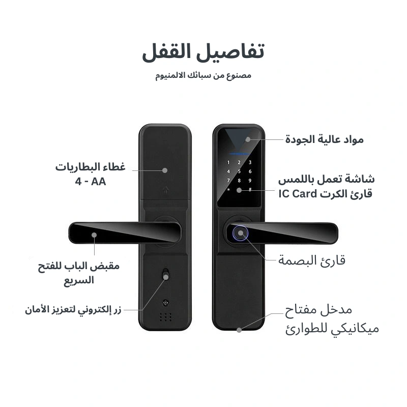 تفاصيل مكونات القفل الذكي من فيو-ميك: قارئ بصمة، شاشة تعمل باللمس، مقبض، مدخل مفتاح، زر طوارئ، وغطاء البطارية.