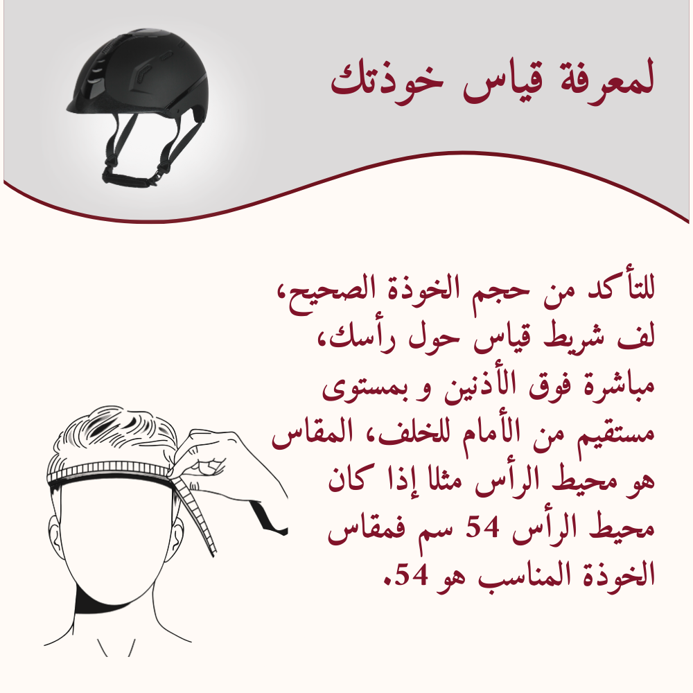 طريقة القياس