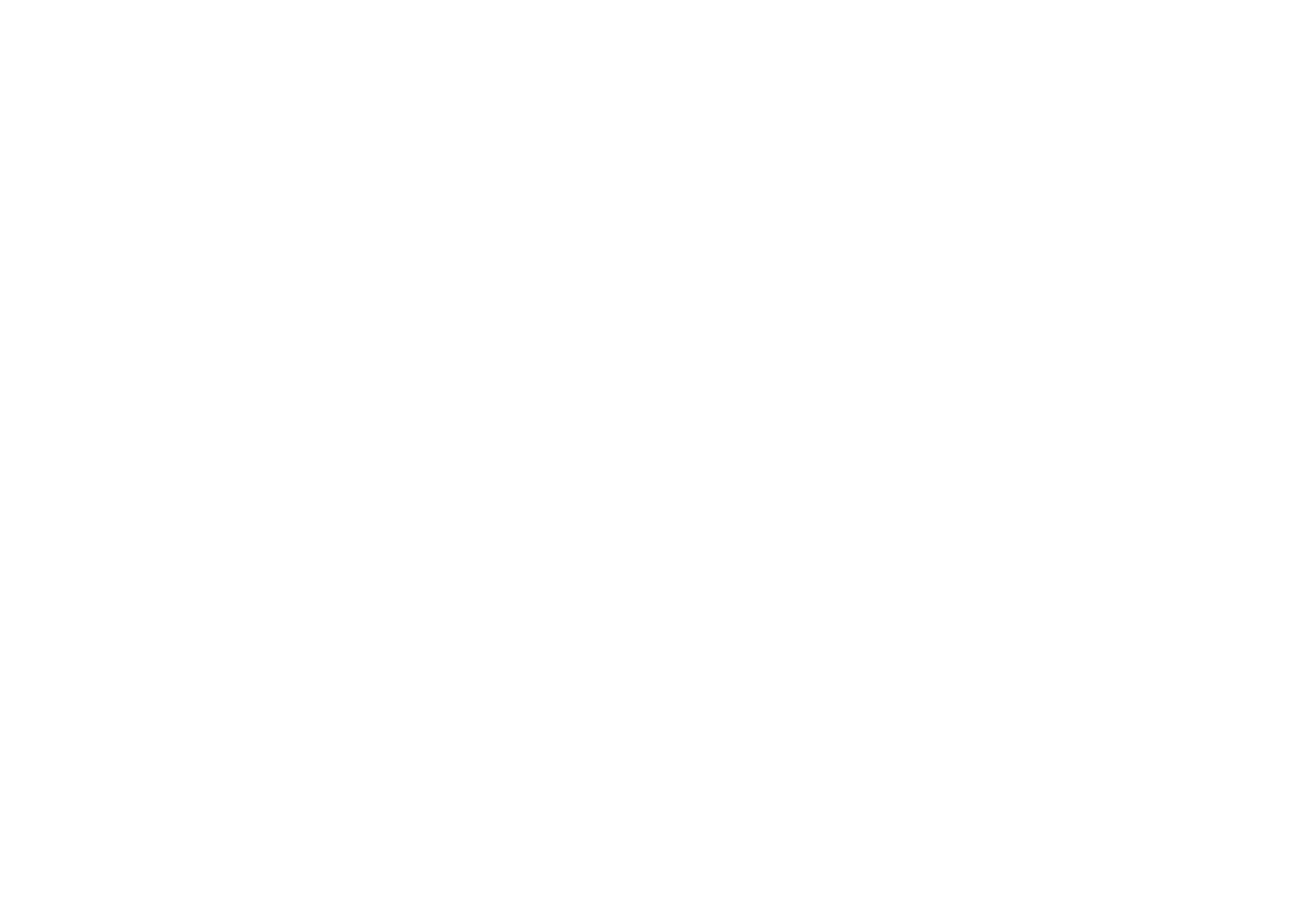 Avyanna Skincare