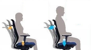 كرسي مكتب بعجل ومسند رأس - برواز أبيض - أزرق