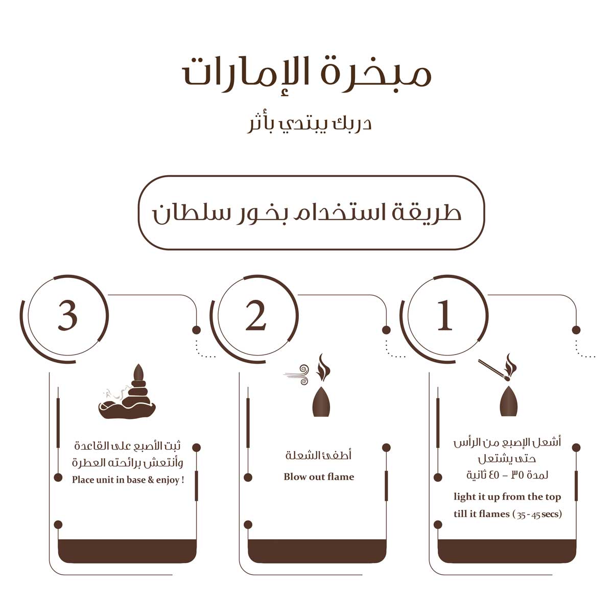 بخور سلطان