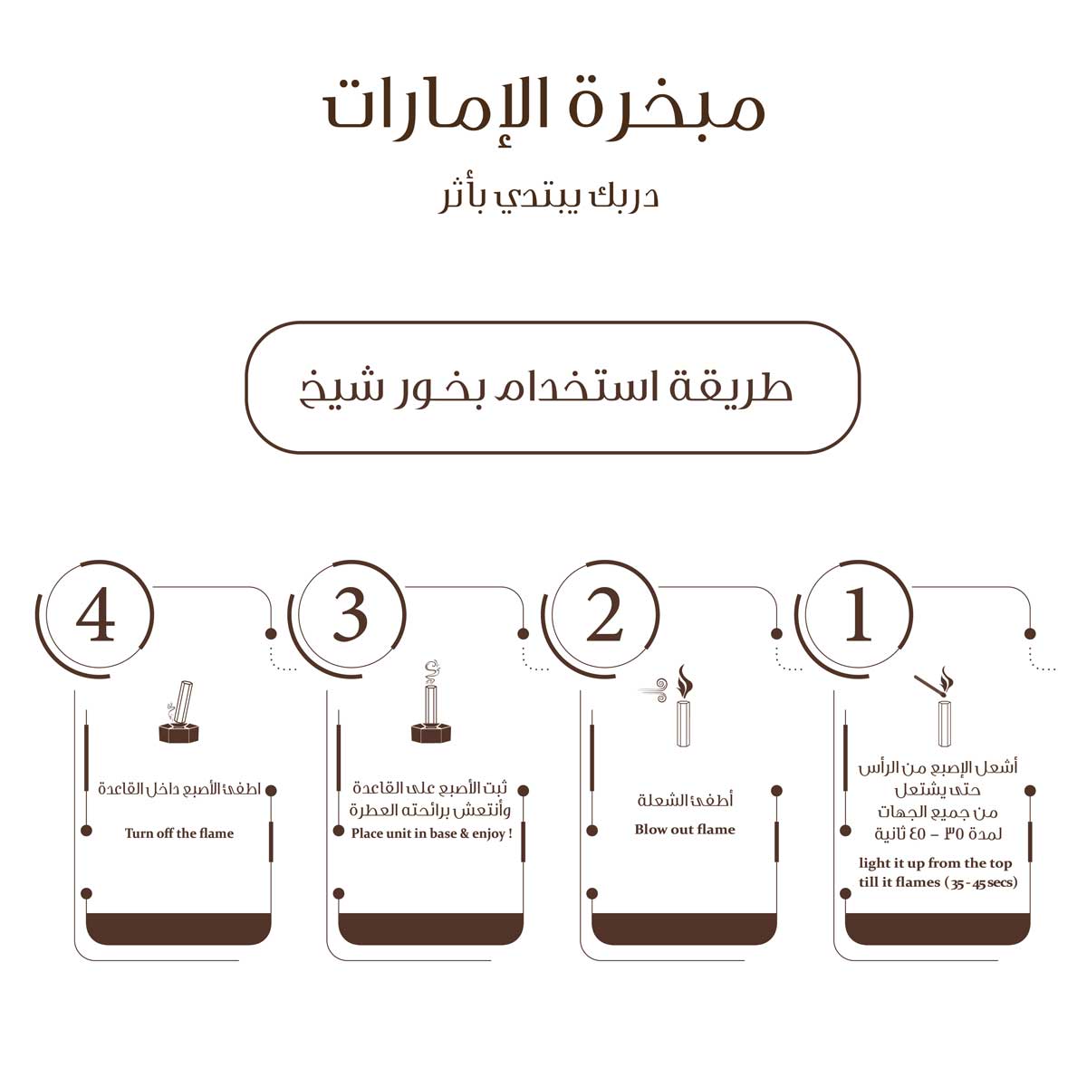 بخور شيخ