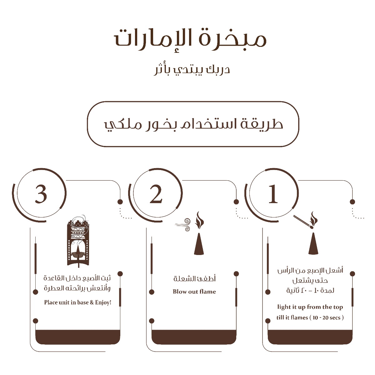 بخور ملكي