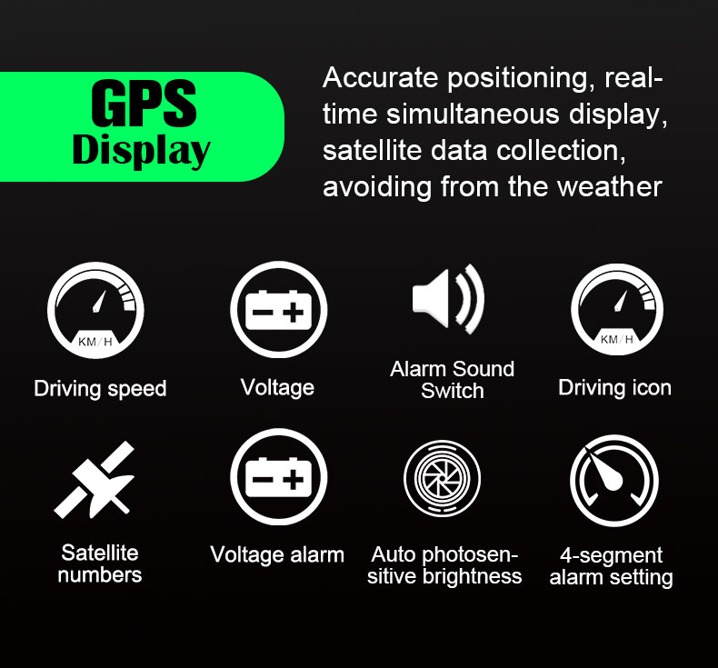 D2500 2 in 1 LED HD on-Board Computer Hud Obdii GPS Car Speedometer  Windshield Projection Tachometer Alarm Km/H or Pmh - China Head up Display,  Hud