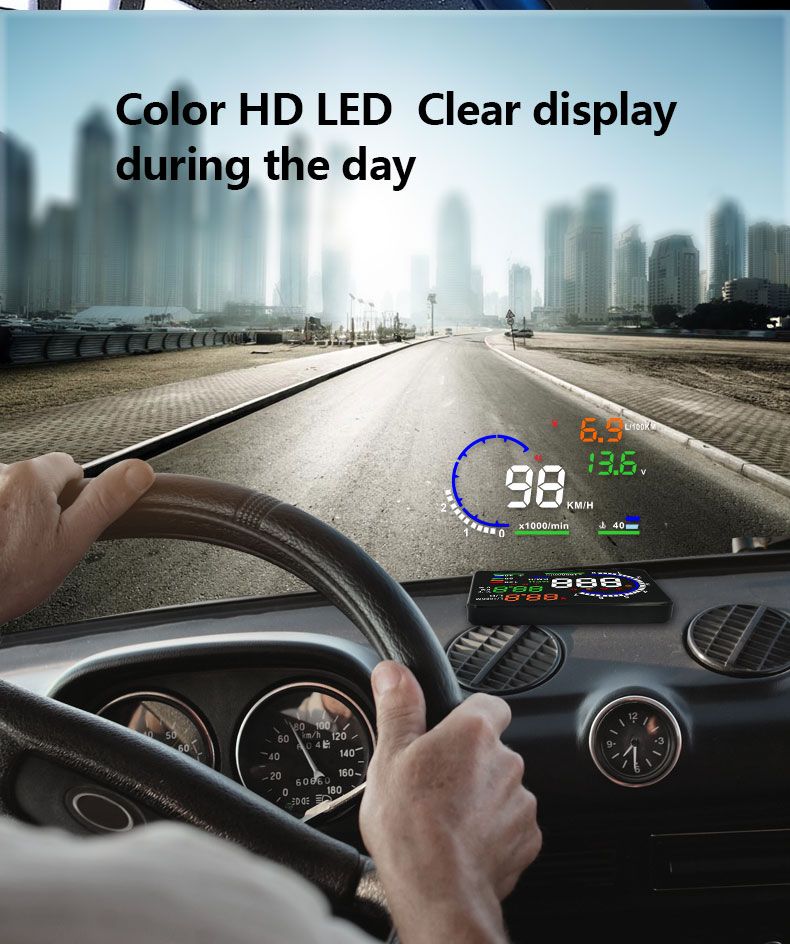 Head Up Display Car HUD Universal 5.8-inch Screen (Multicolour) :  : Car & Motorbike