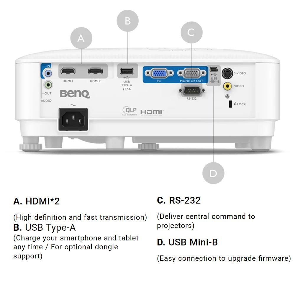 جهاز بروجكتر من بينكيو MX560 DLP 4000AL 